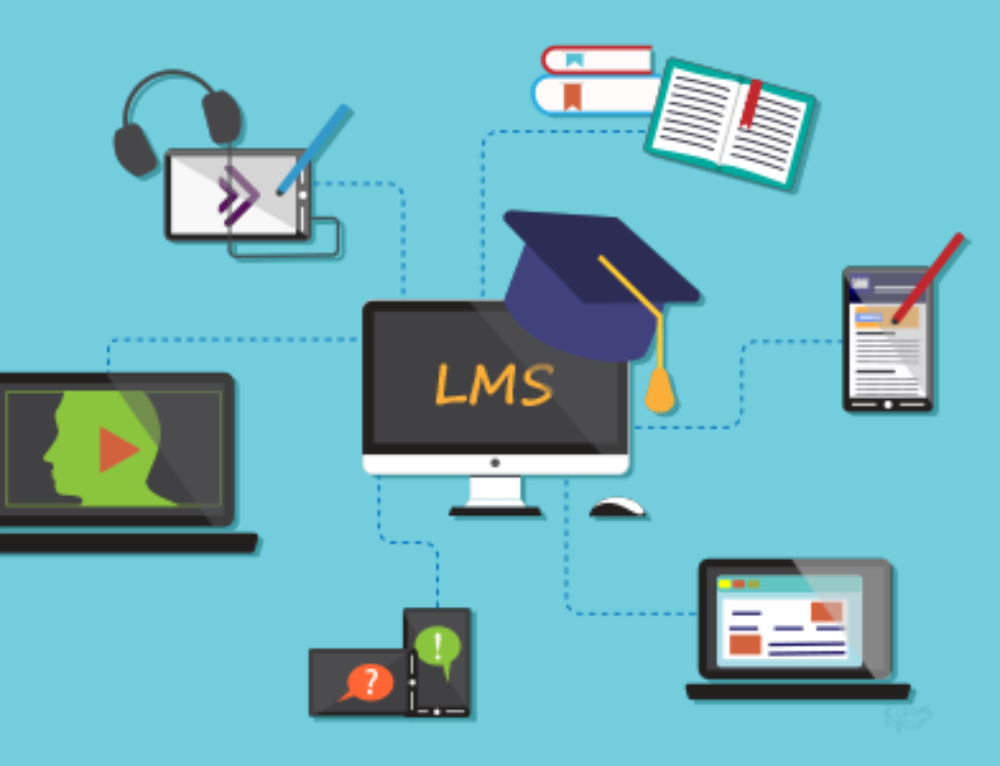 Sfedu lms. LMS система управления образованием. LMS системы управления обучением. Learning Management System. Learning Management Systems функции.